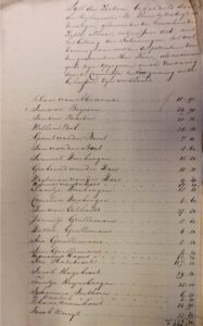 Lijst met zieken 1826 voor de declaratie van B.Prins